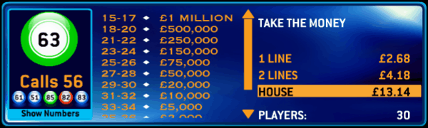 Who Wants to be a Millionaire Bingo Jackpot