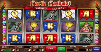 Castle Cashalot